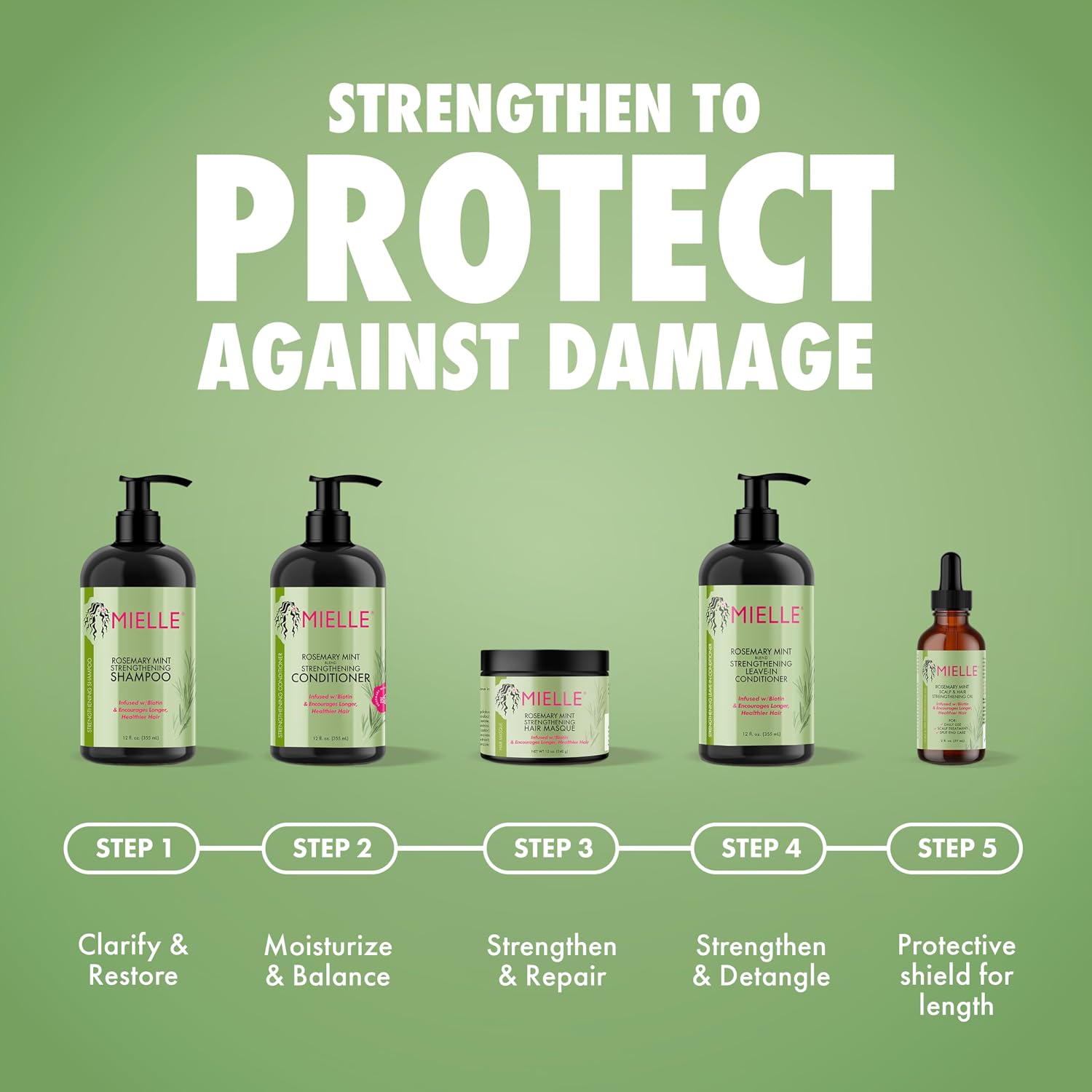 Mielle Organics Rosemary & Mint Hair Oil