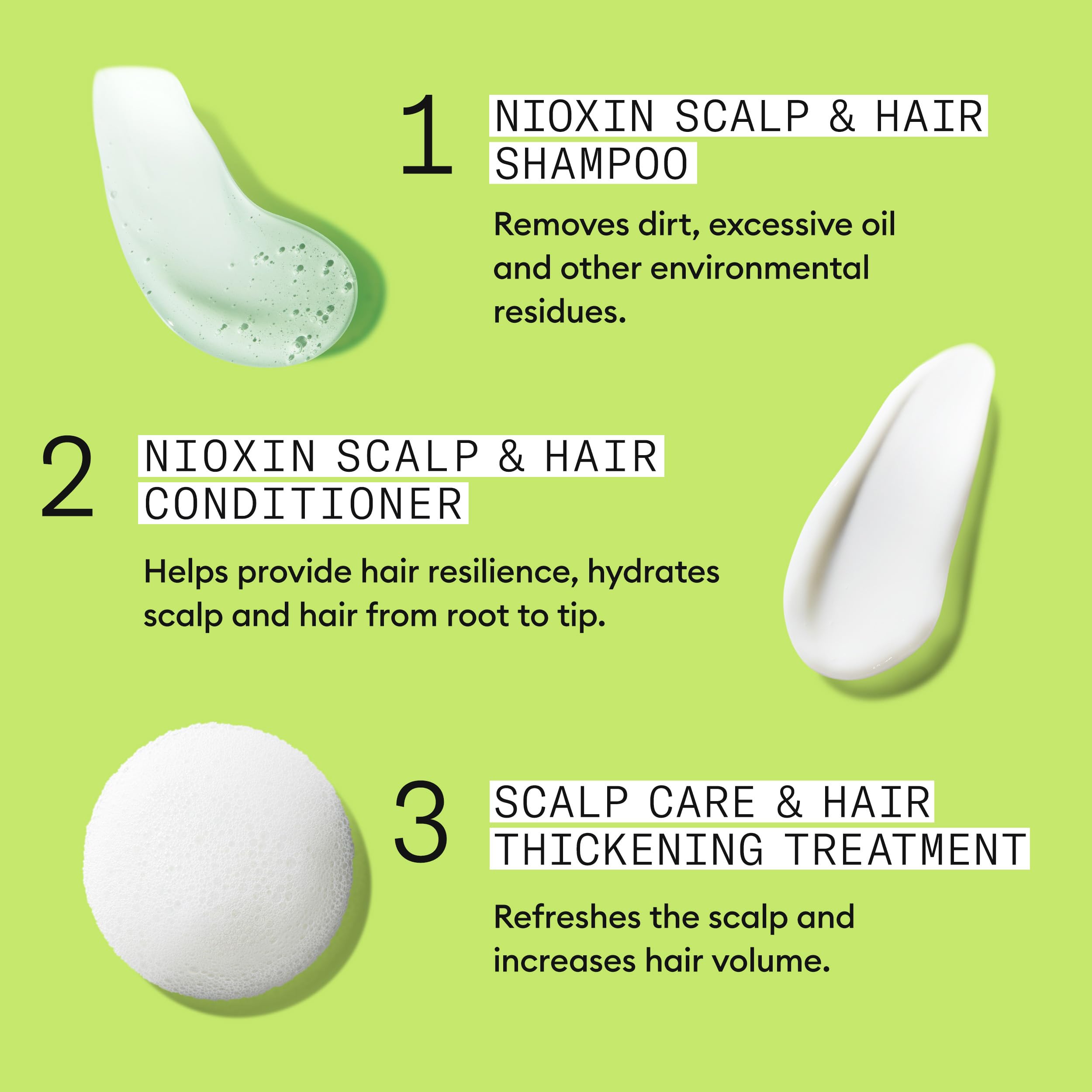 Nioxin Scalp + Hair Thickening Kits 3 Month Supply