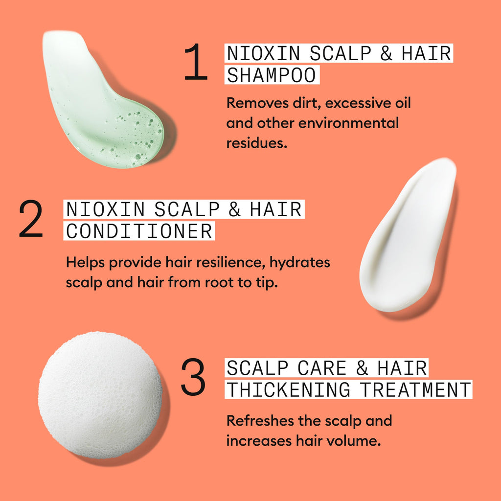 Nioxin Scalp + Hair Thickening Kits 3 Month Supply