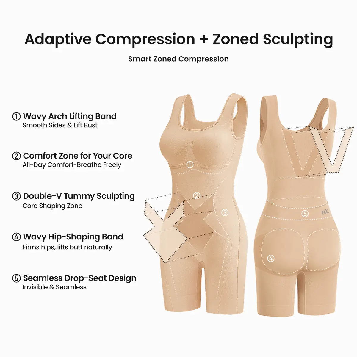(Kakapeople Easy-Slide Bodysuit) Tummy Control Butt Lifter Faja Bodysuit, Back Support Scrunch Back Open Design, Postpartum Recovery Full Body Shaper with Cotton Gusset, Colombian Fajas Everyday Wear for Women